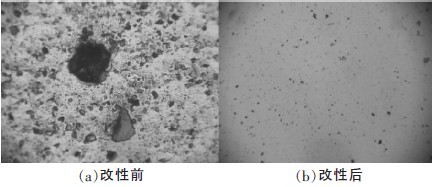 纳米二氧化钛的表面改性及复合氟碳涂料的制备，本文用硅烷偶联剂KH570 对纳米TiO2进行表面改性（下） 中网信息