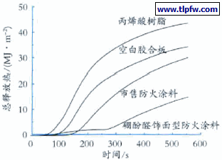硼锶对人体有什么作用_硼对人体的作用_钒对人体的作用及功能