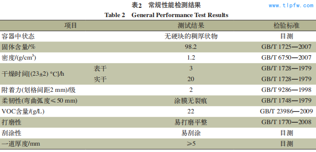 常规性能检测结果 Table 2 General Performance Test Results