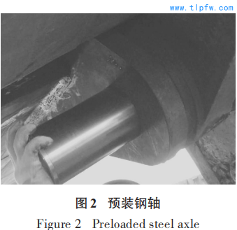 预装钢轴 Figure 2 Preloaded steel axle