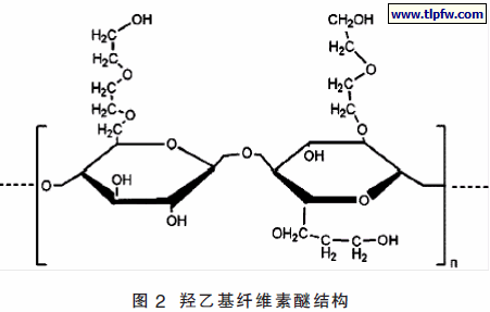 纤维素的乳液接枝共聚合(Ⅰ)引发剂对纤维素的氧化降解作用